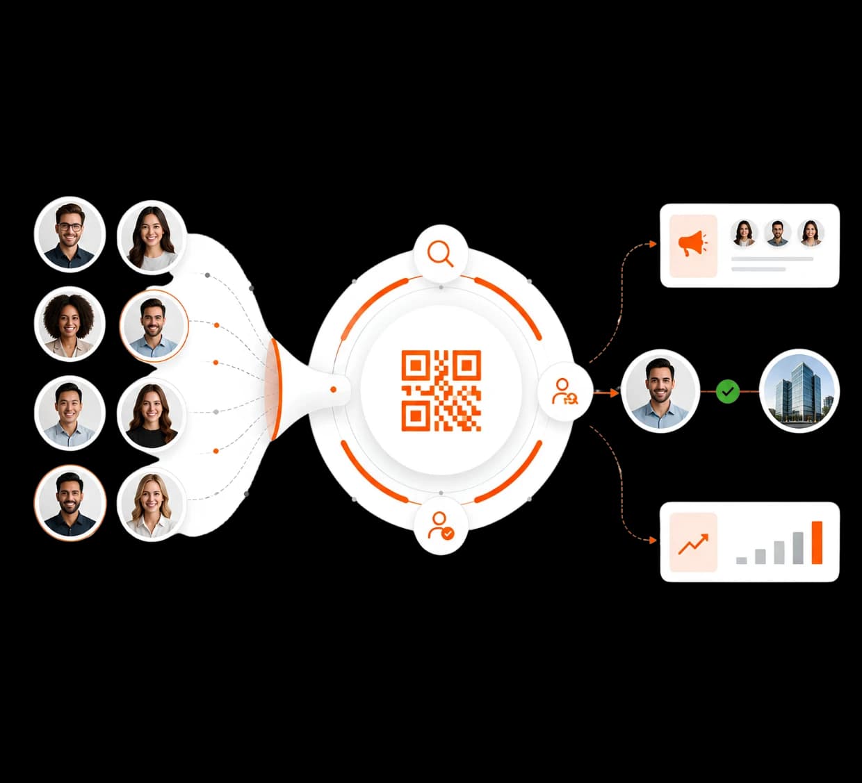 RQ-Scout discovering high-potential talent for your team